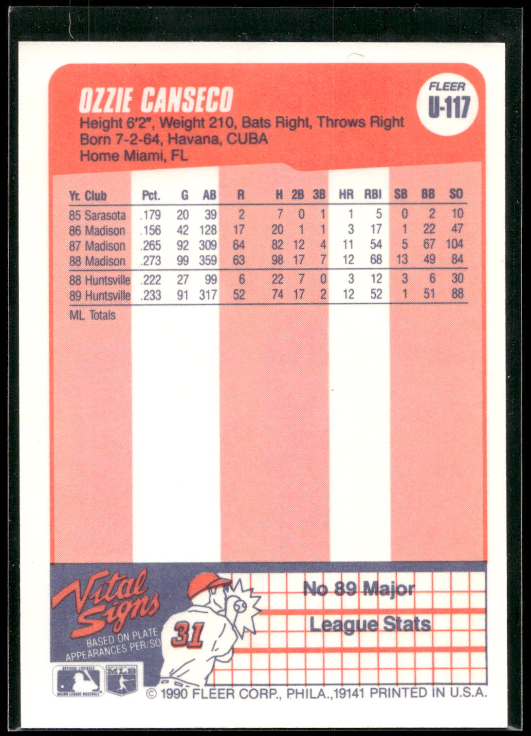 1990 Fleer Update #U-117 Ozzie Canseco