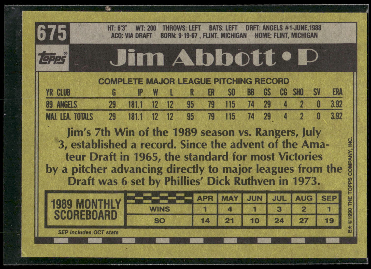 1990 Topps #675 Jim Abbott