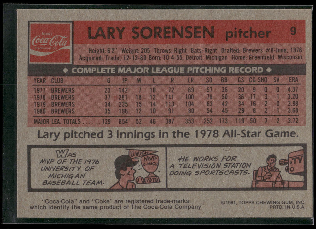 1981 Topps Coca-Cola St. Louis Cardinals #9 Lary Sorensen