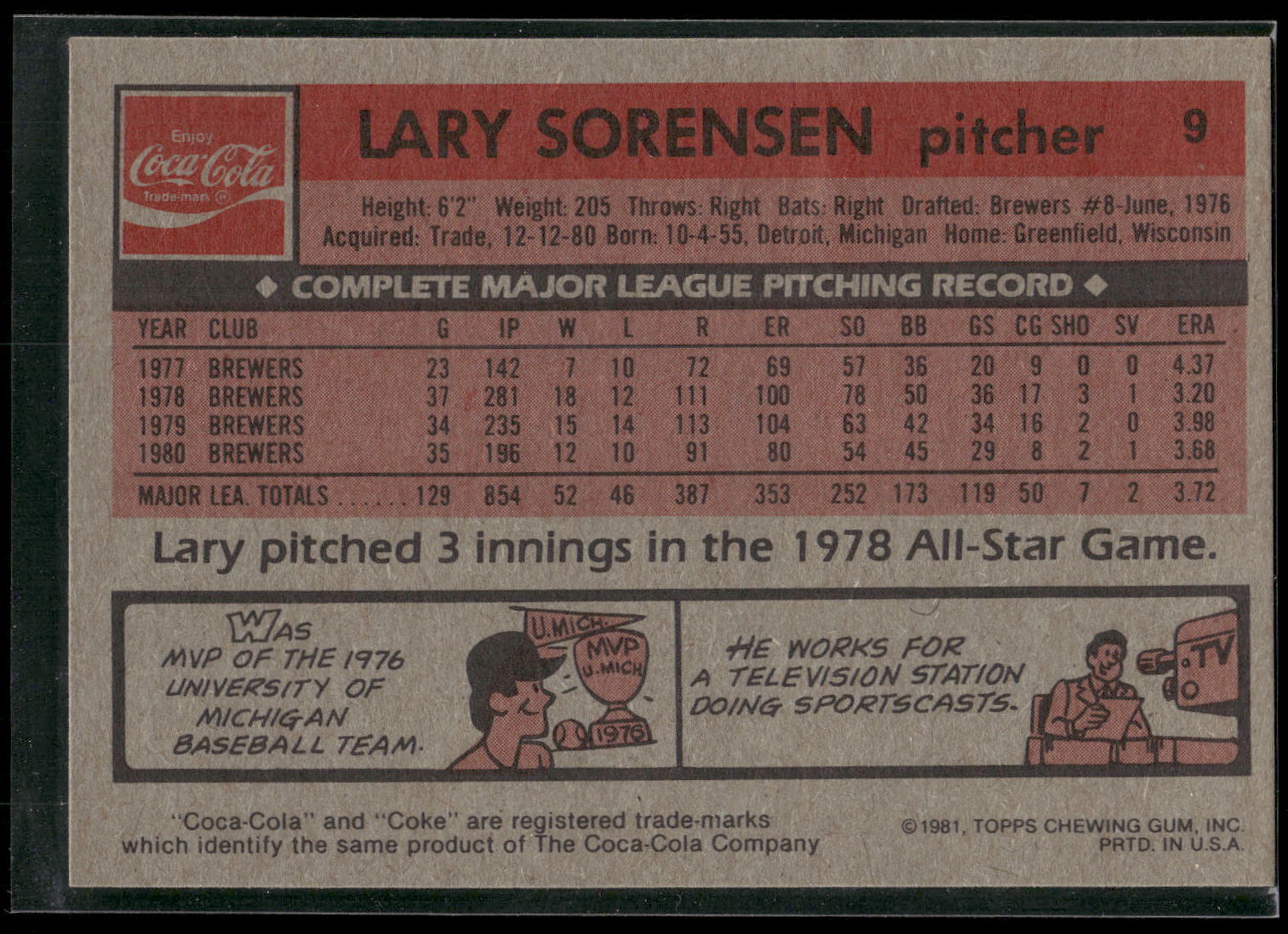 1981 Topps Coca-Cola St. Louis Cardinals #9 Lary Sorensen