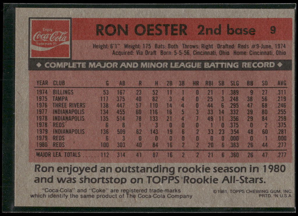 1981 Topps Coca-Cola Cincinnati Reds #9 Ron Oester