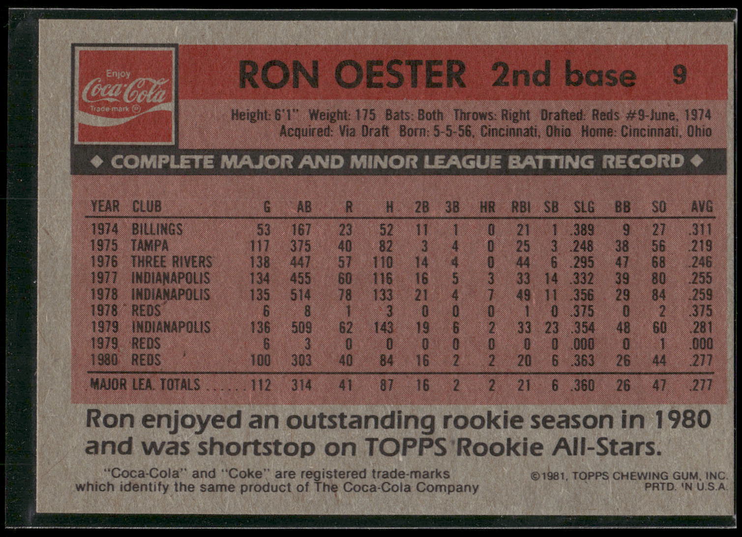 1981 Topps Coca-Cola Cincinnati Reds #9 Ron Oester