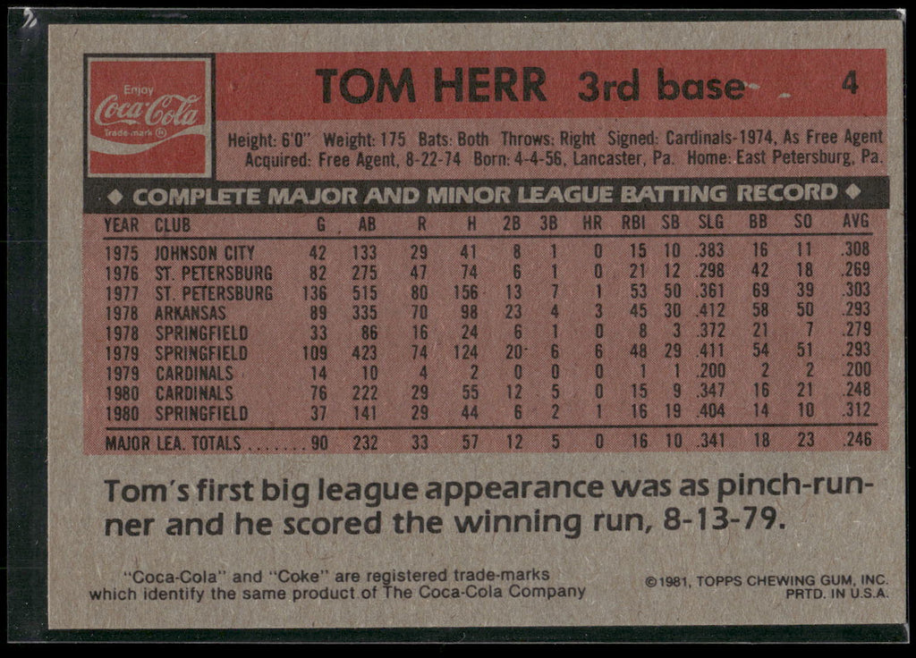 1981 Topps Coca-Cola St. Louis Cardinals #4 Tom Herr