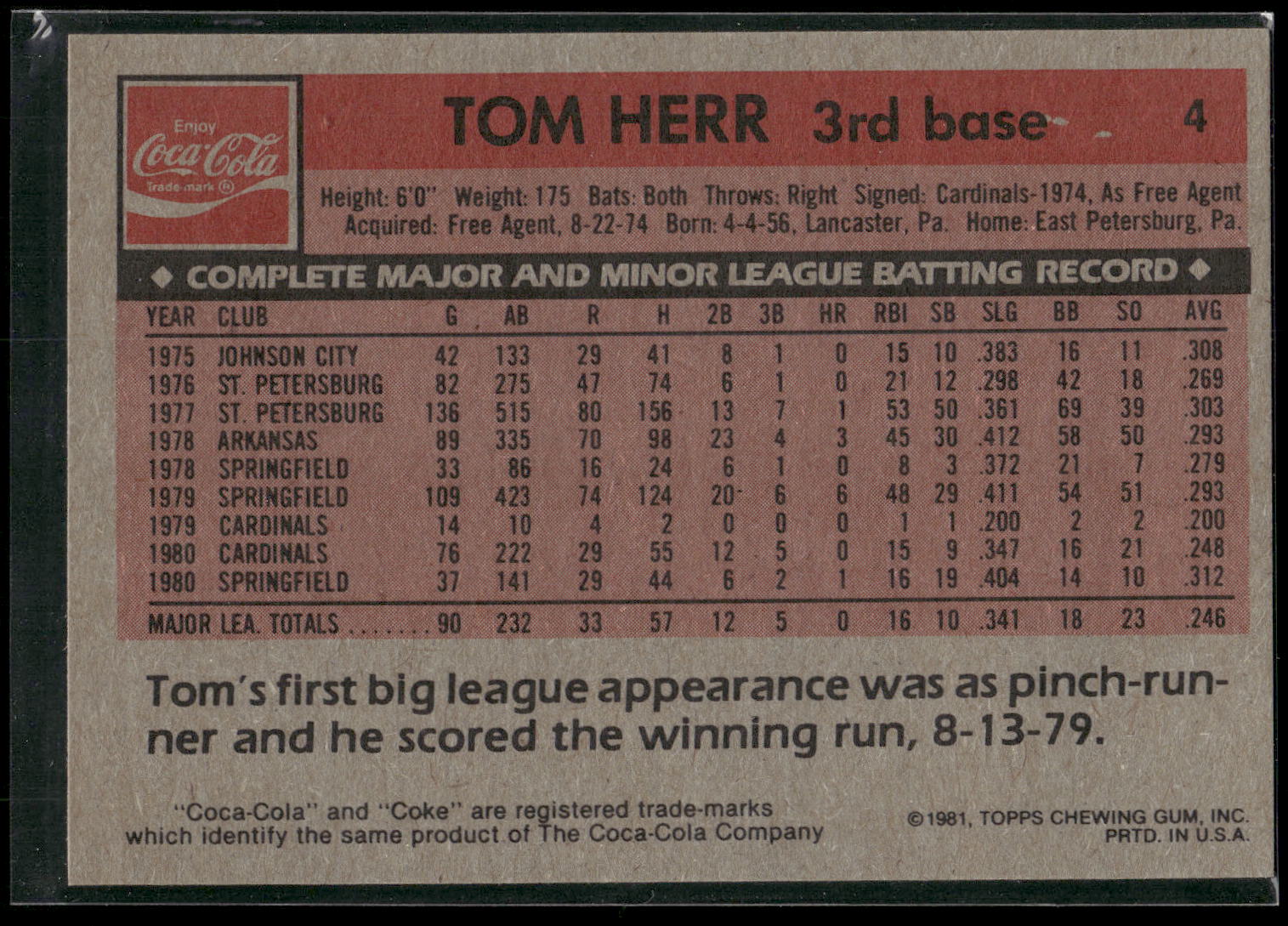 1981 Topps Coca-Cola St. Louis Cardinals #4 Tom Herr