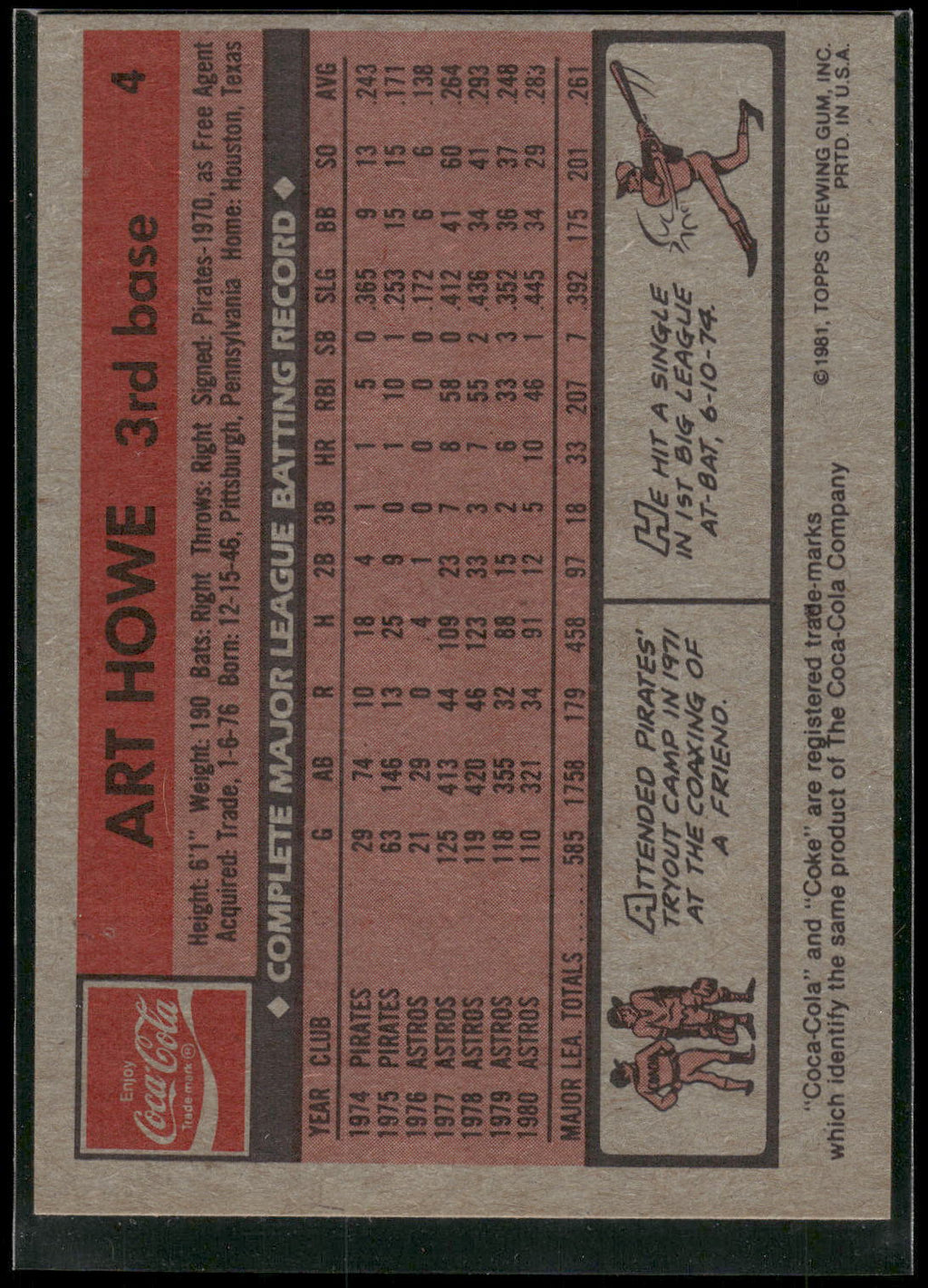 1981 Topps Coca-Cola Houston Astros #4 Art Howe