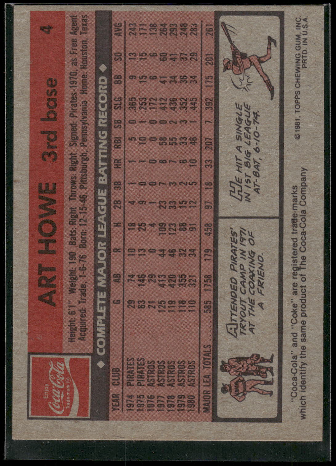 1981 Topps Coca-Cola Houston Astros #4 Art Howe