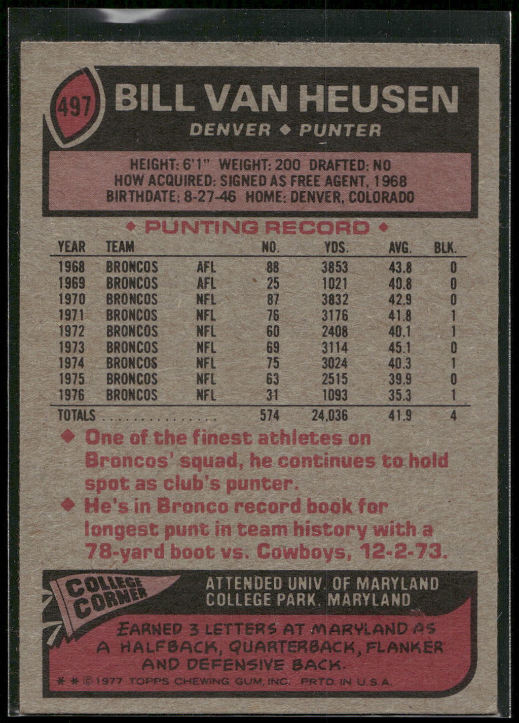 1977 Topps #497 Bill Van Heusen