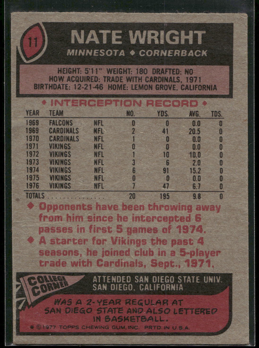 1977 Topps #11 Nate Wright