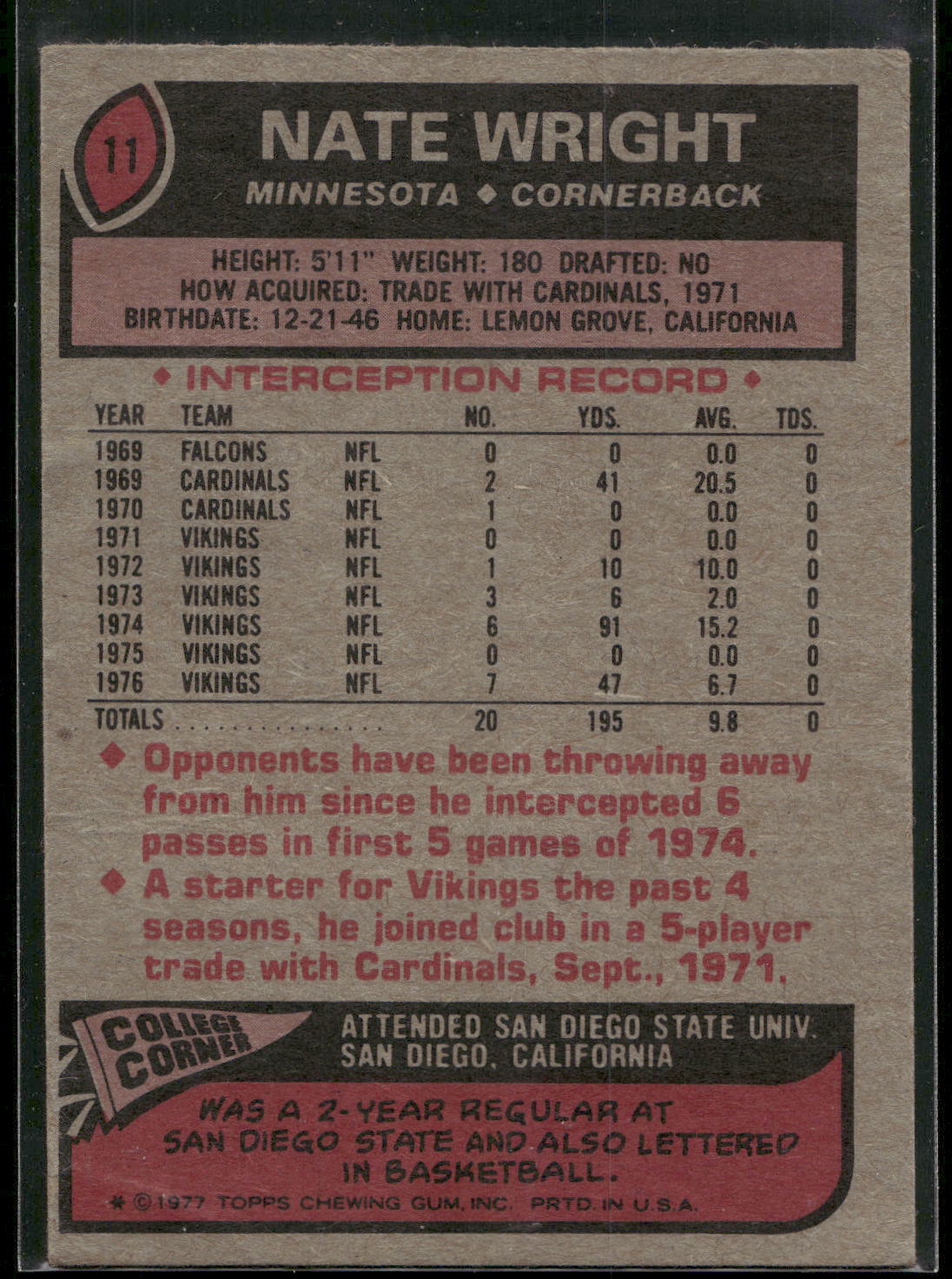 1977 Topps #11 Nate Wright