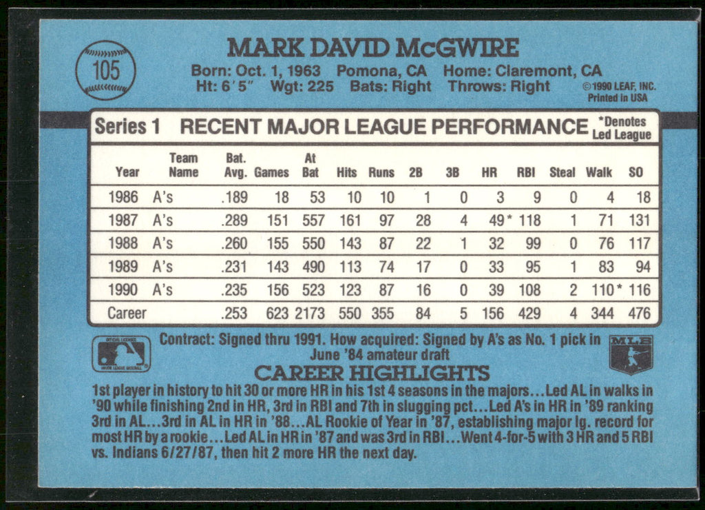 1991 Donruss #105 Mark McGwire