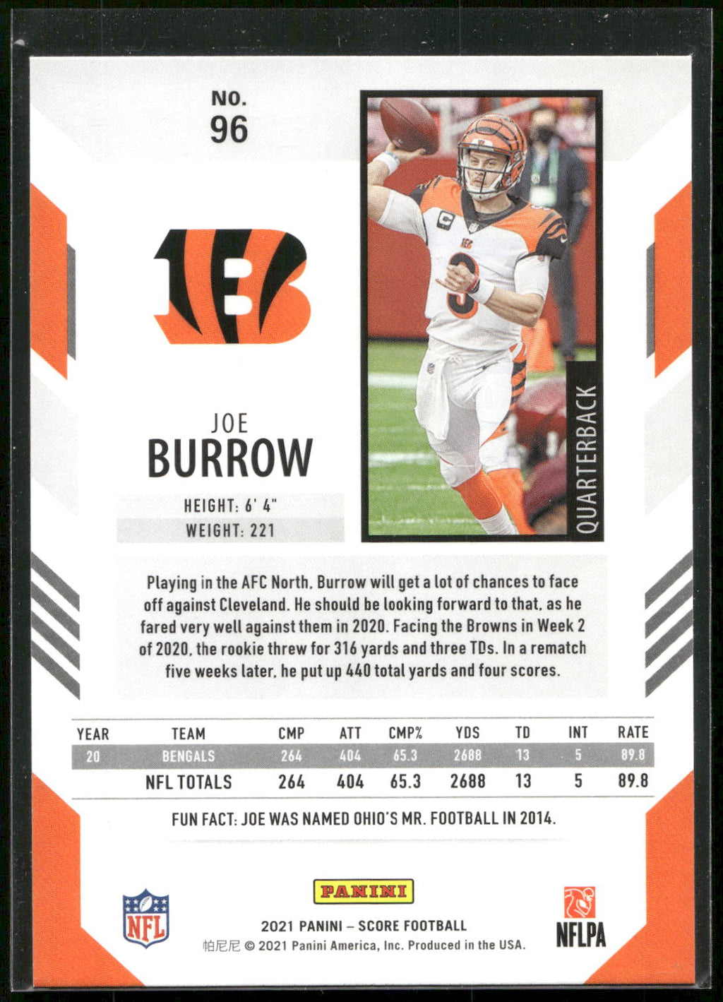 2021 Score #96 Joe Burrow