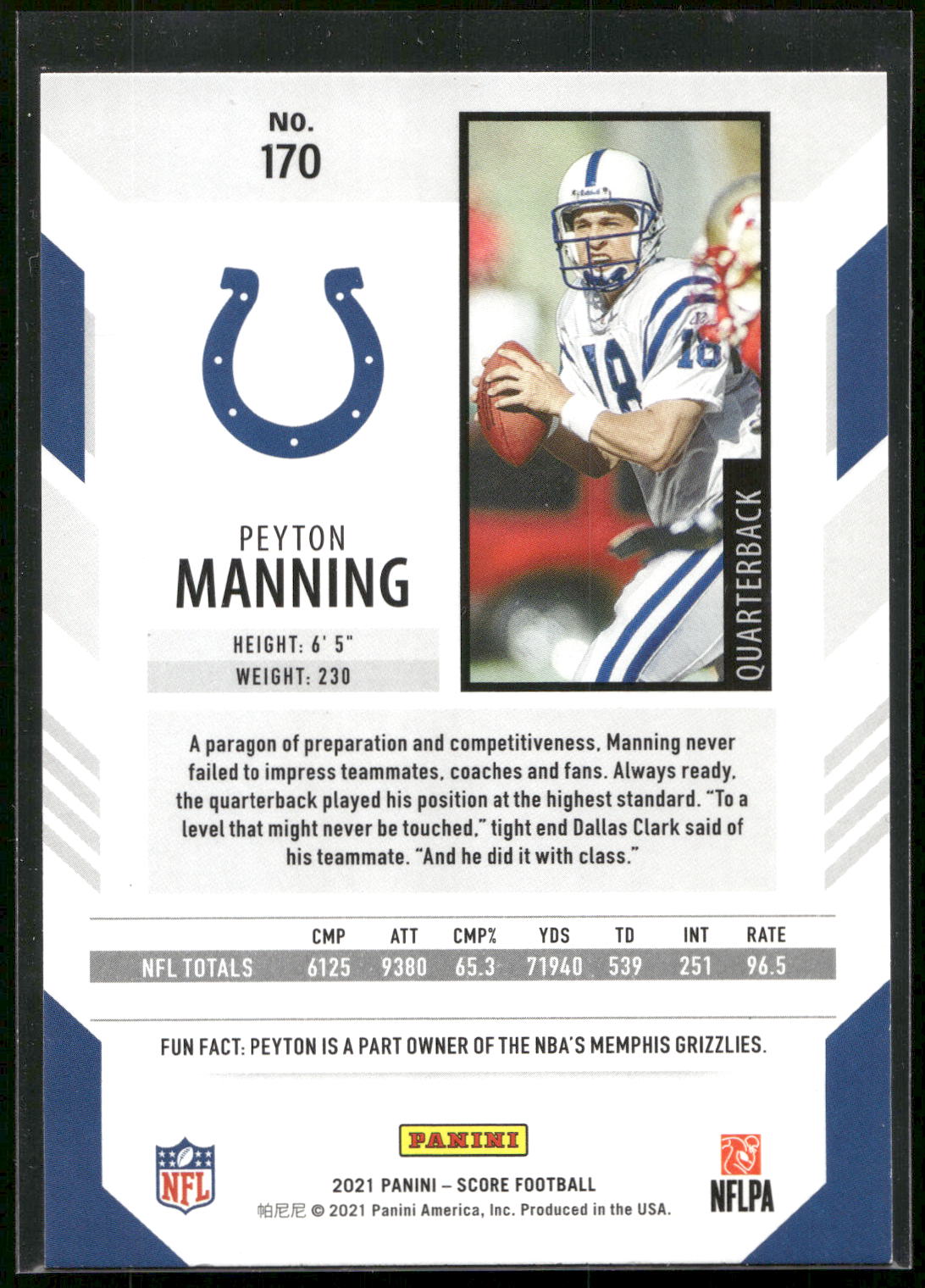 2021 Score #170 Peyton Manning