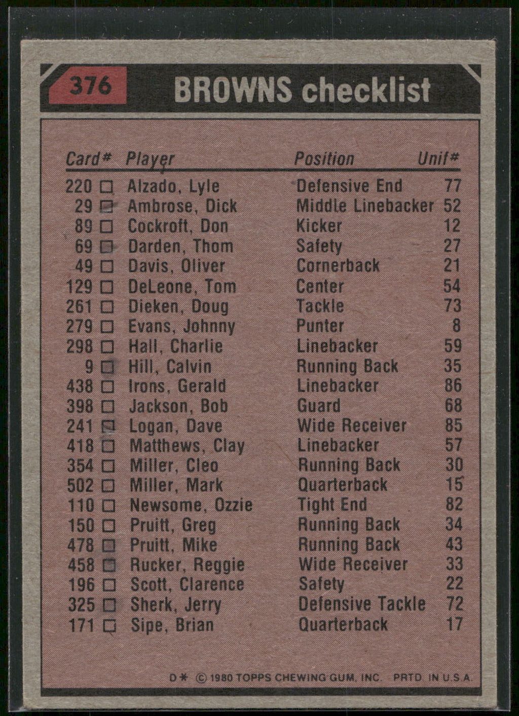 1980 Topps #376 (Mike Pruitt / Dave Logan / Thom Darden / Jerry Sherk)