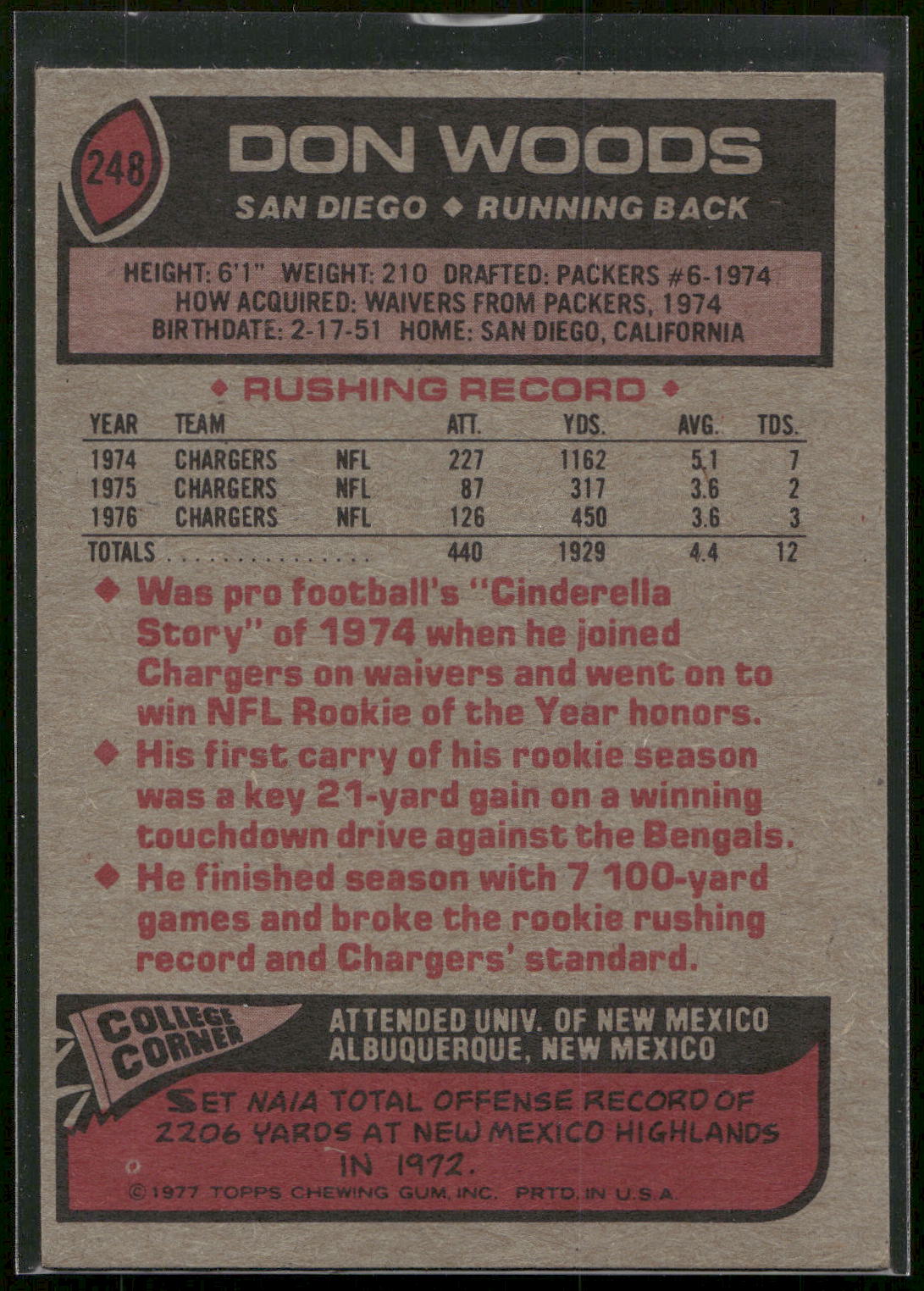 1977 Topps #248 Don Woods