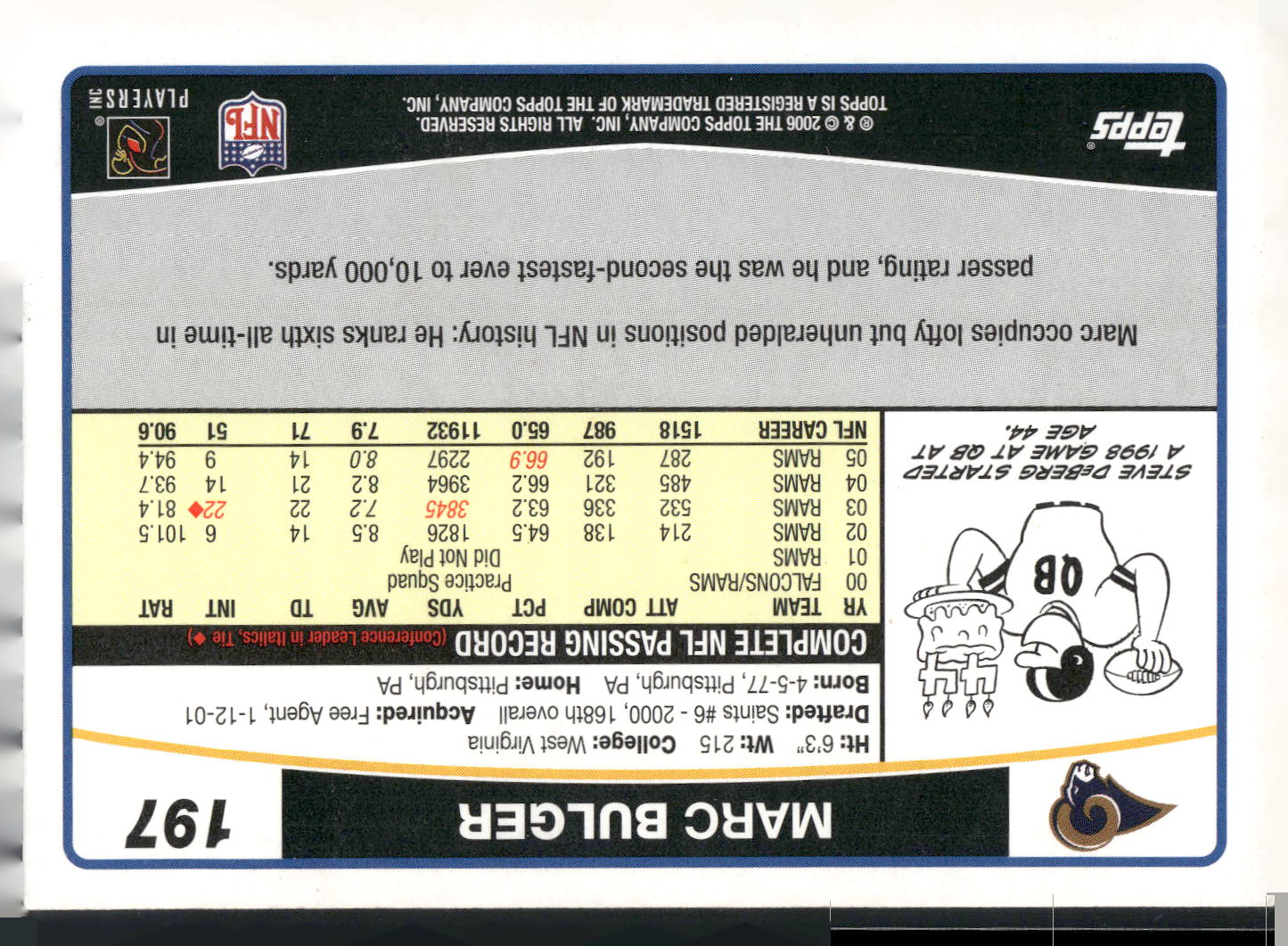 2006 Topps #197 Marc Bulger