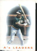 1986 Topps #216 A's Leaders