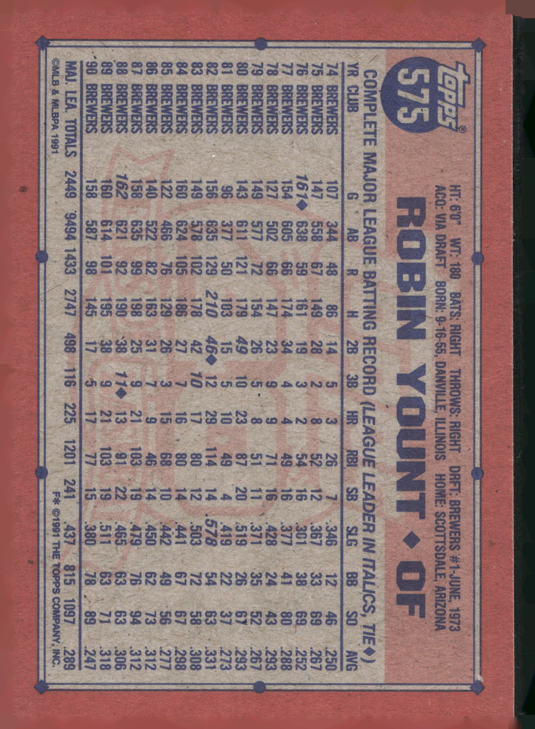 1991 Topps #575 Robin Yount