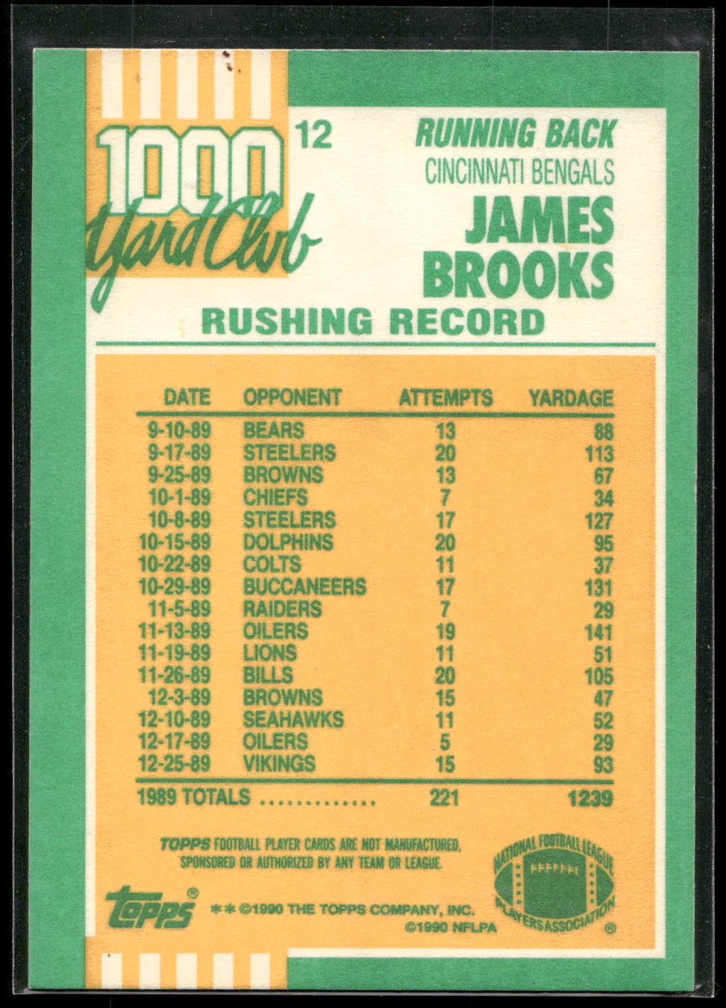 1990 Topps #12 James Brooks 1000 Yard Club