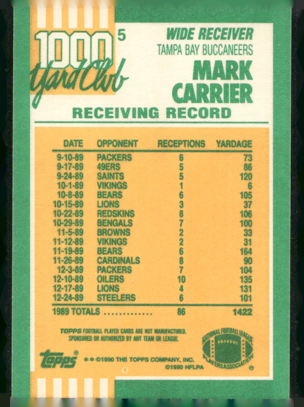 1990 Topps #5 Mark Carrier 1000 Yard Club