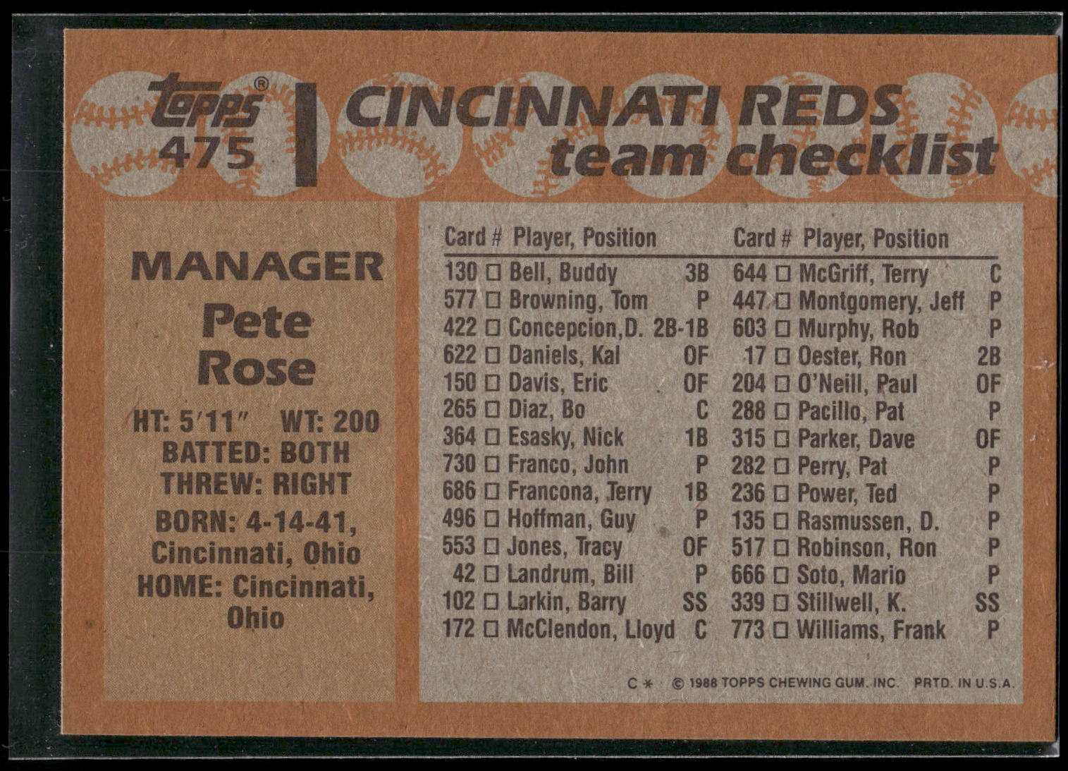 1988 Topps #475 Pete Rose