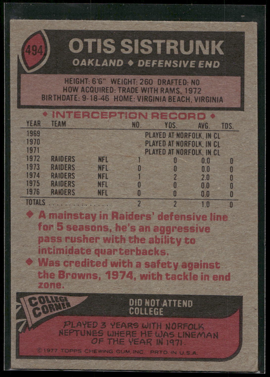 1977 Topps #494 Otis Sistrunk