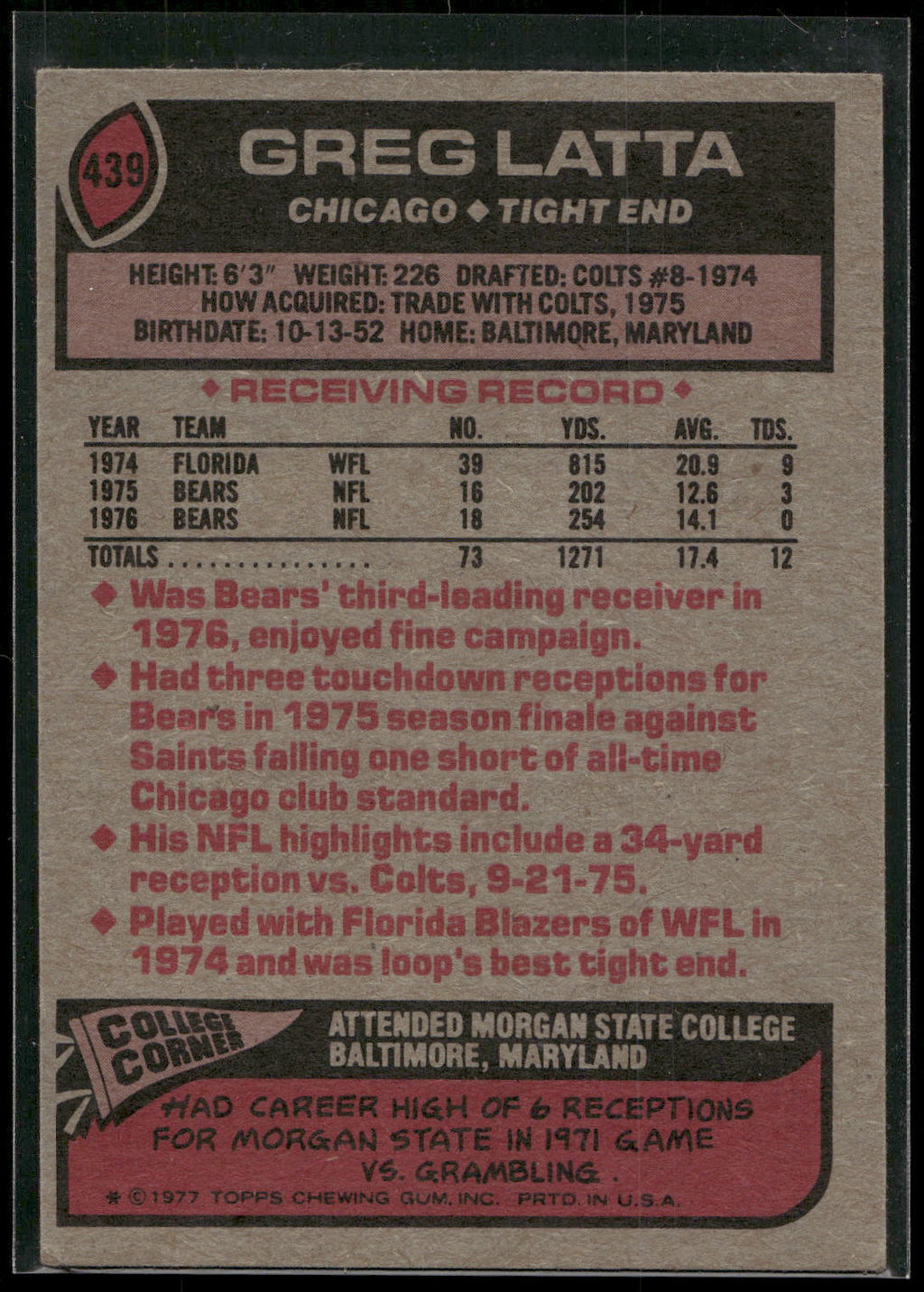 1977 Topps #439 Greg Latta