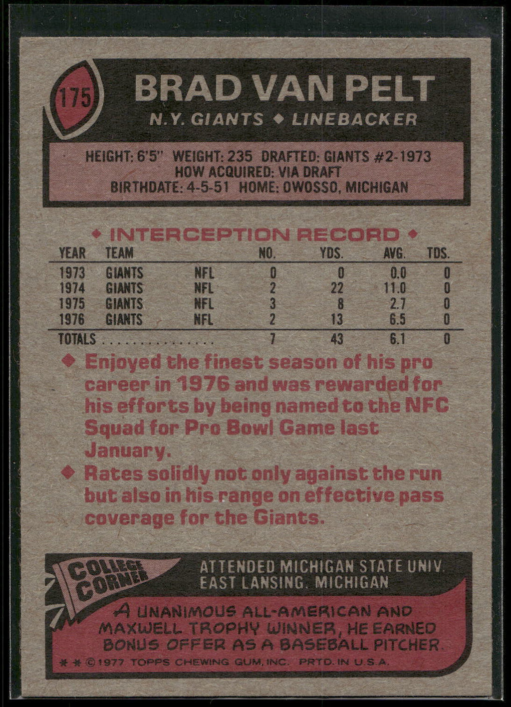 1977 Topps #175 Brad Van Pelt