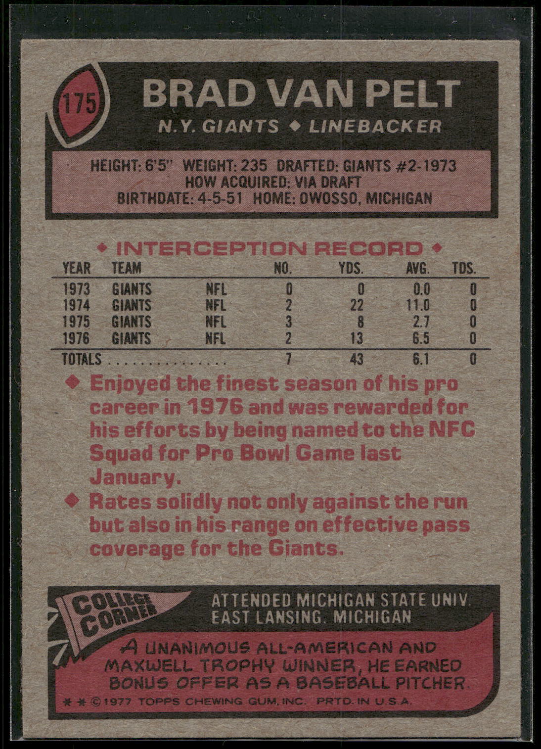 1977 Topps #175 Brad Van Pelt