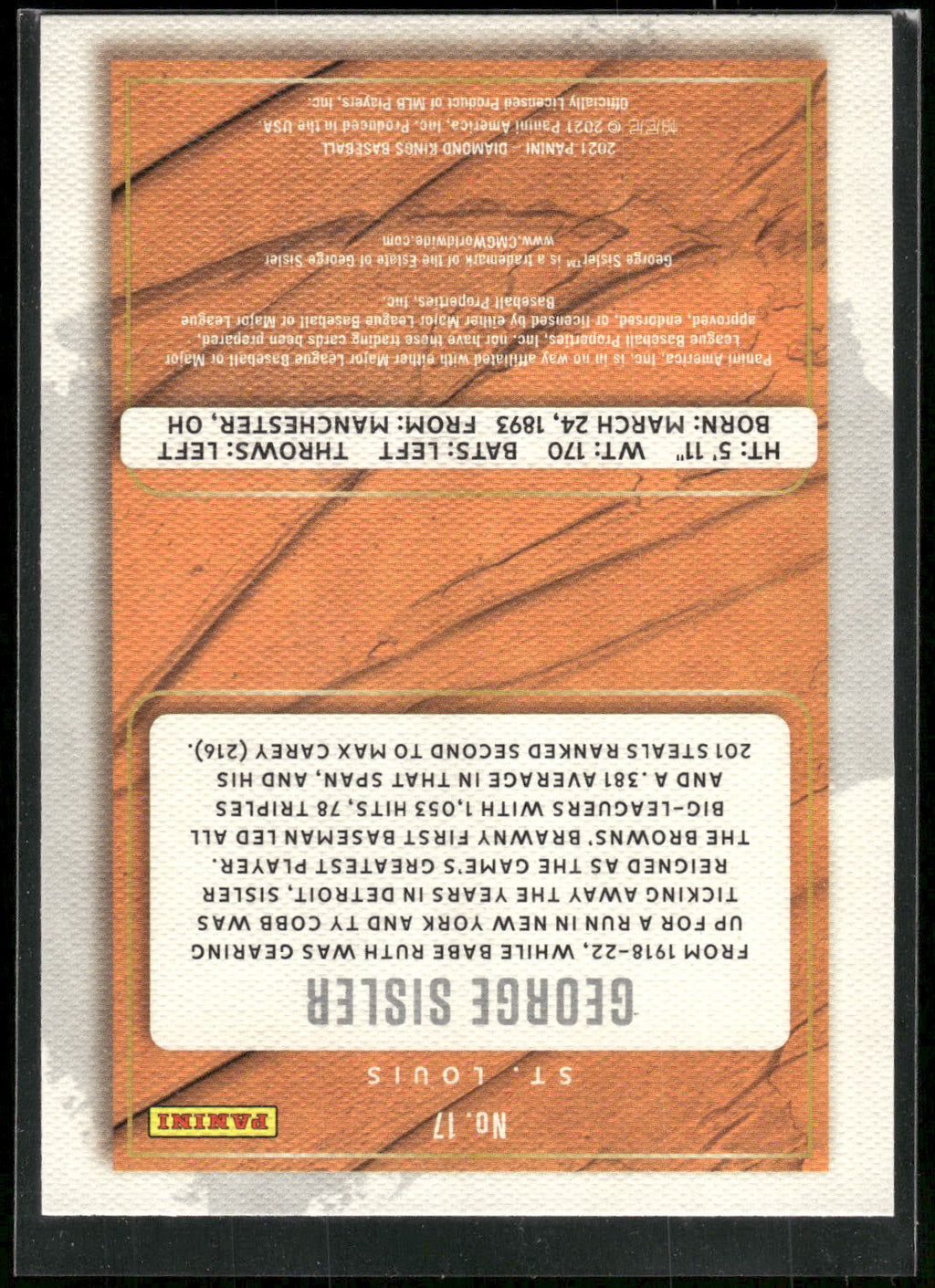 2021 Panini Diamond Kings #17 George Sisler