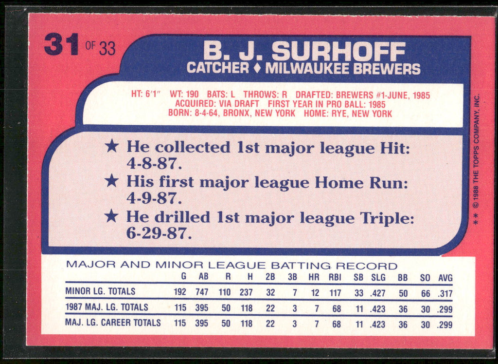 1988 Topps Toys "R" Us Rookies #31 B.J. Surhoff