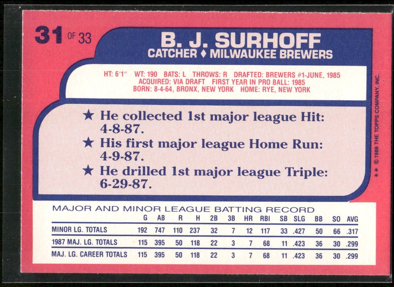 1988 Topps Toys "R" Us Rookies #31 B.J. Surhoff