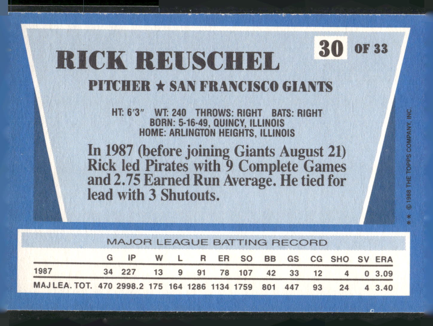 1988 Topps Rite-Aid Team MVP's #30 Rick Reuschel