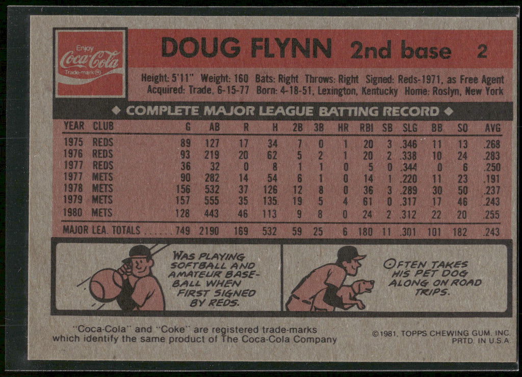 1981 Topps Coca-Cola New York Mets #2 Doug Flynn