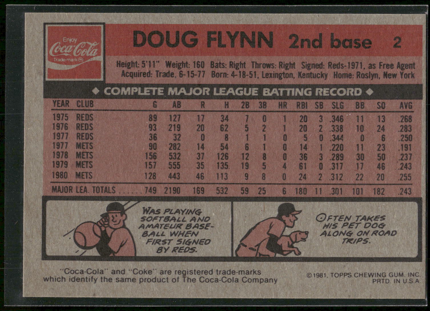 1981 Topps Coca-Cola New York Mets #2 Doug Flynn
