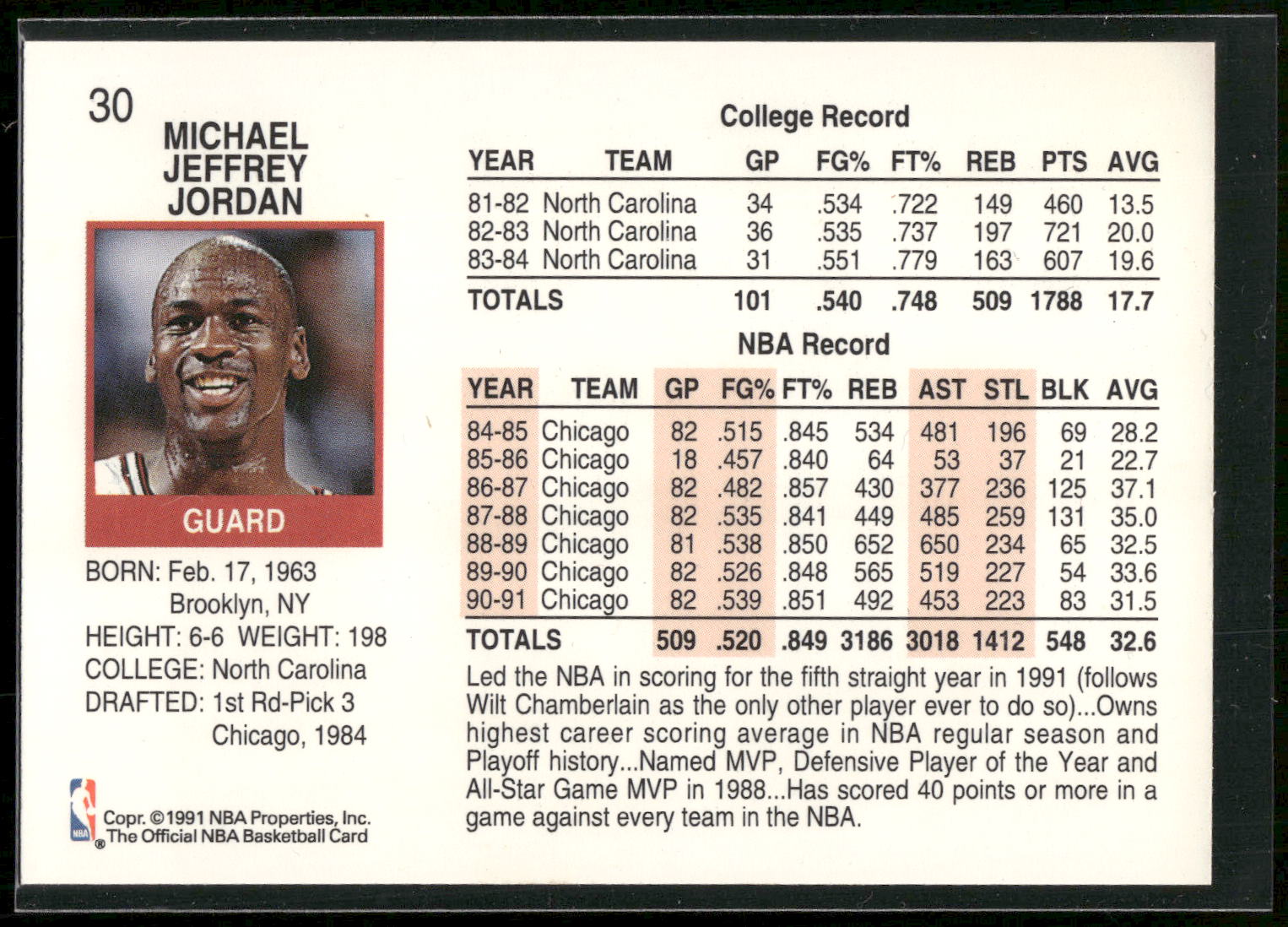 1991-92 Hoops #30 Michael Jordan