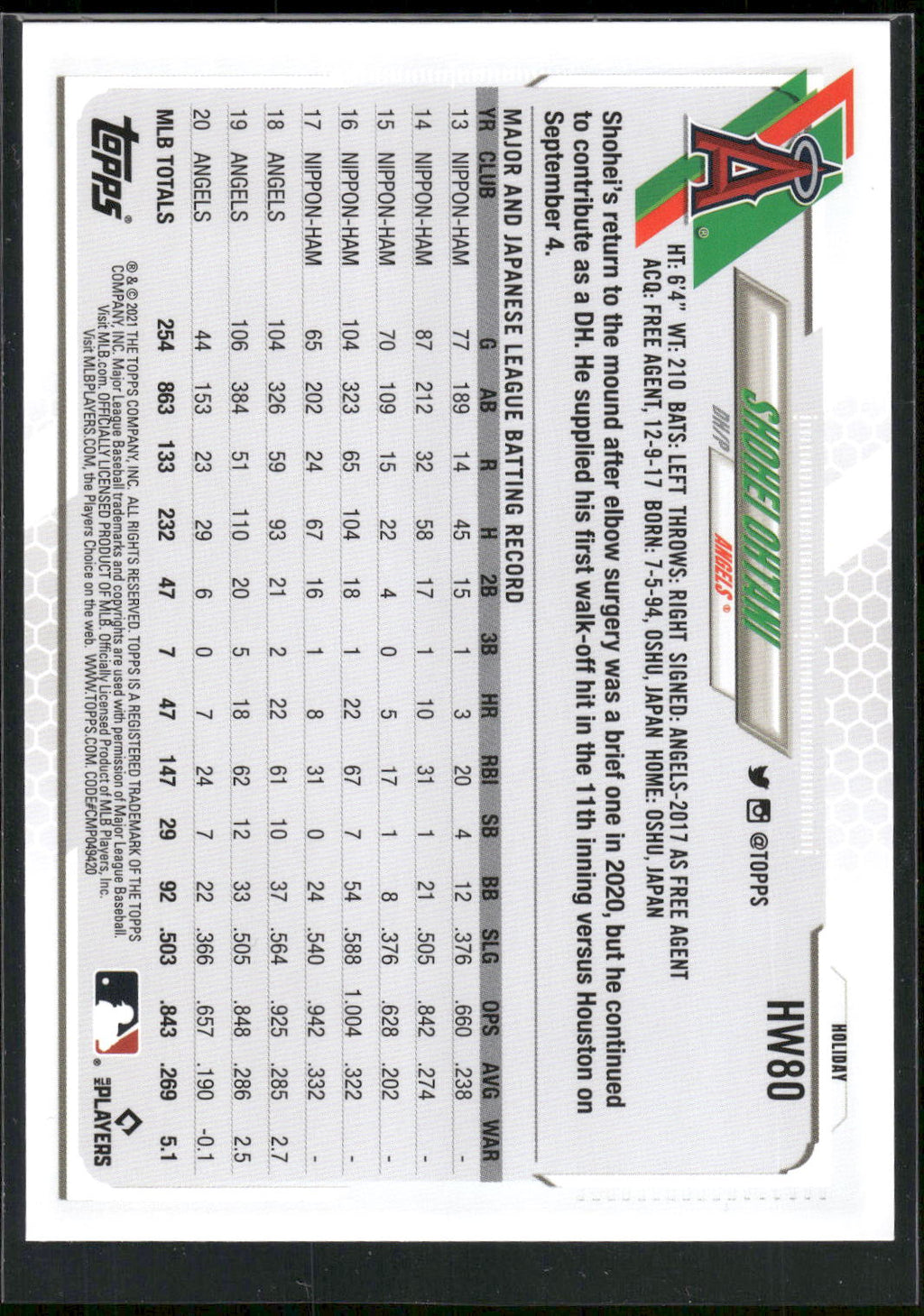 2021 Topps Holiday #HW80 Shohei Ohtani