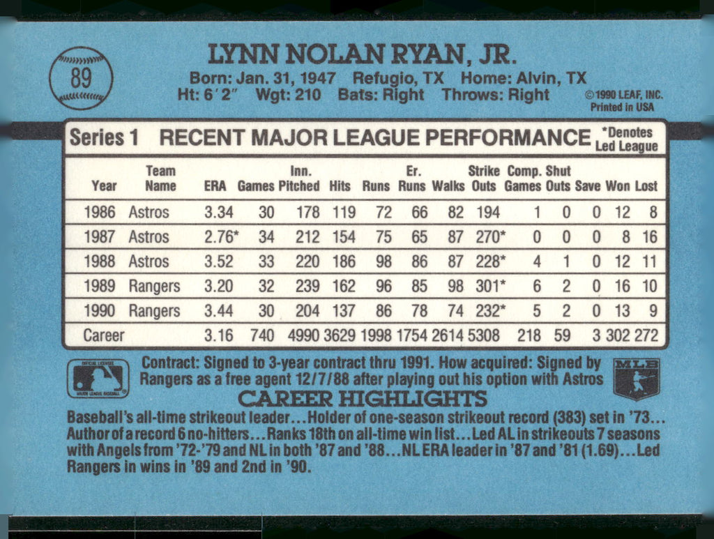 1991 Donruss #89 Nolan Ryan