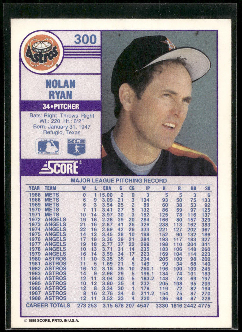 1989 Score #300 Nolan Ryan