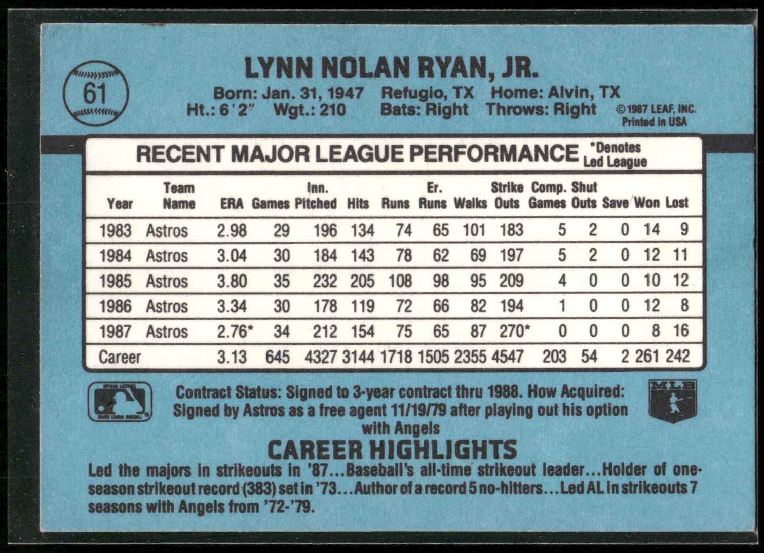 1988 Donruss #61 Nolan Ryan