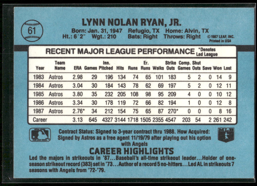 1988 Donruss #61 Nolan Ryan