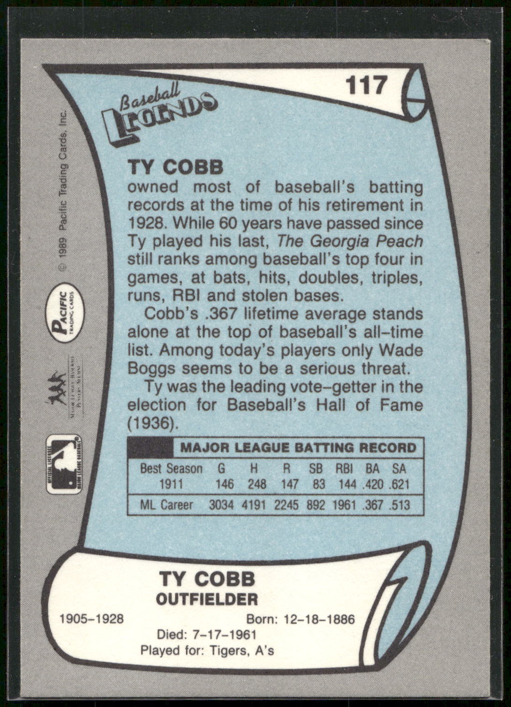 1989 Pacific Legends II #117 Ty Cobb