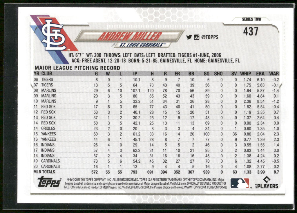 2021 Topps #437 Andrew Miller Rainbow Foil