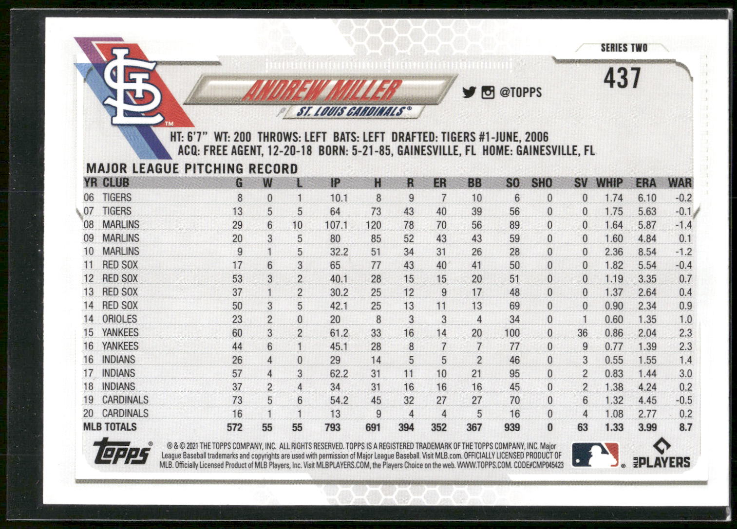 2021 Topps #437 Andrew Miller Rainbow Foil