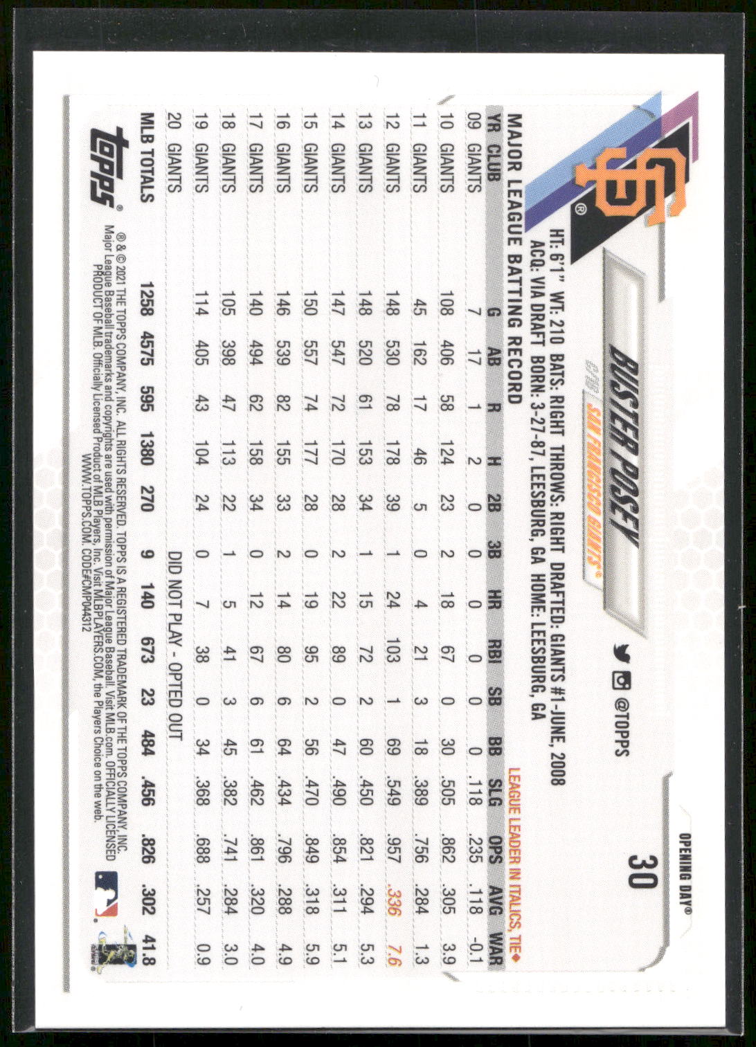 2021 Topps Opening Day #30 Buster Posey Opening Day Edition