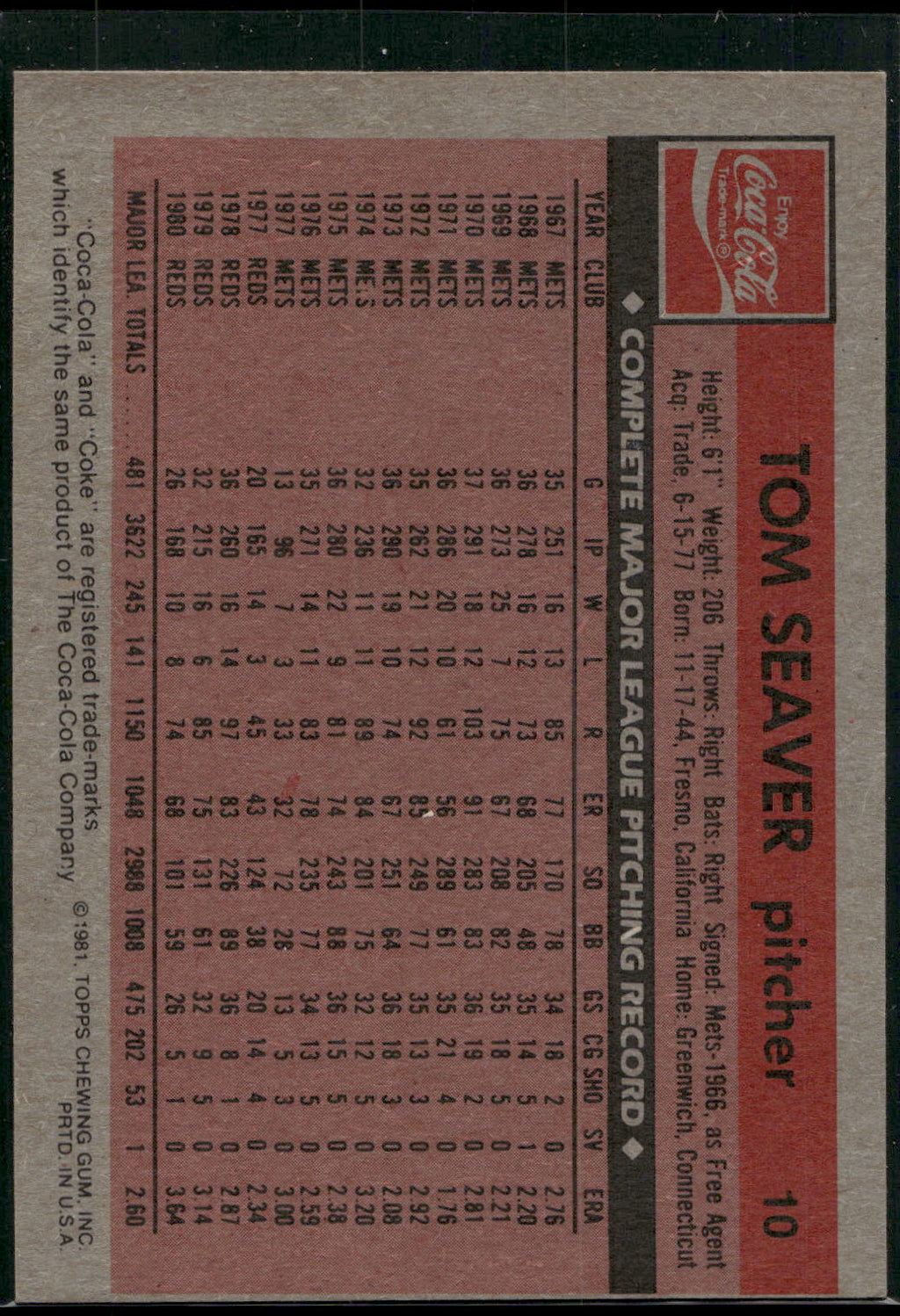 1981 Topps Coca-Cola Cincinnati Reds #10 Tom Seaver