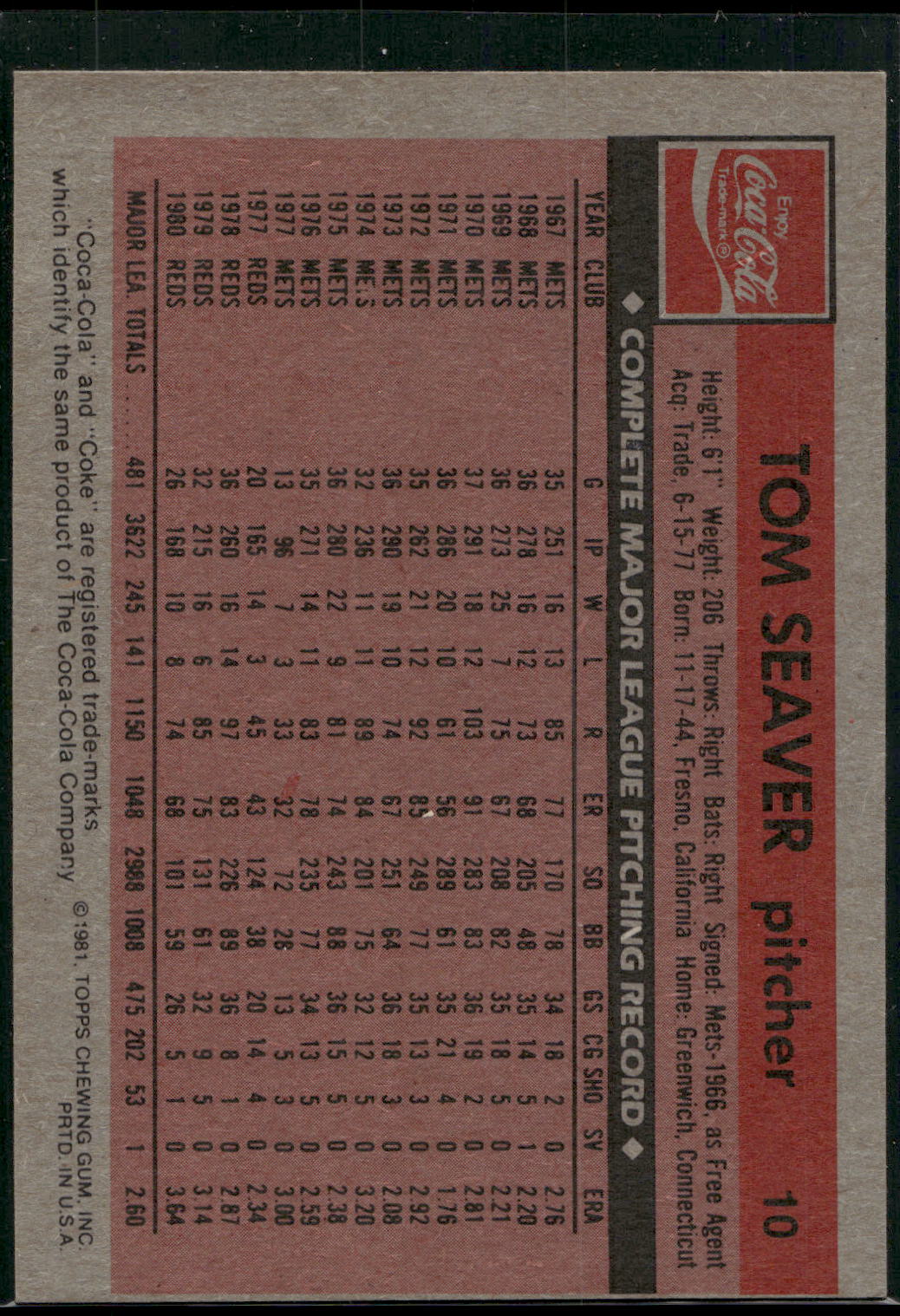 1981 Topps Coca-Cola Cincinnati Reds #10 Tom Seaver