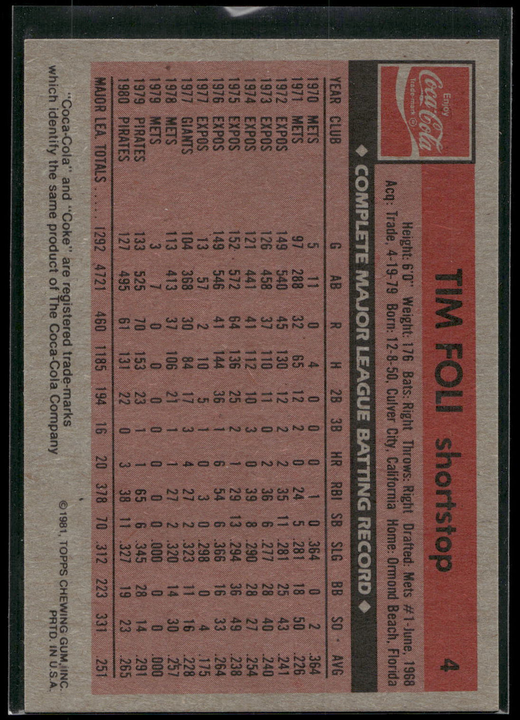 1981 Topps Coca-Cola Pittsburgh Pirates #4 Tim Foli