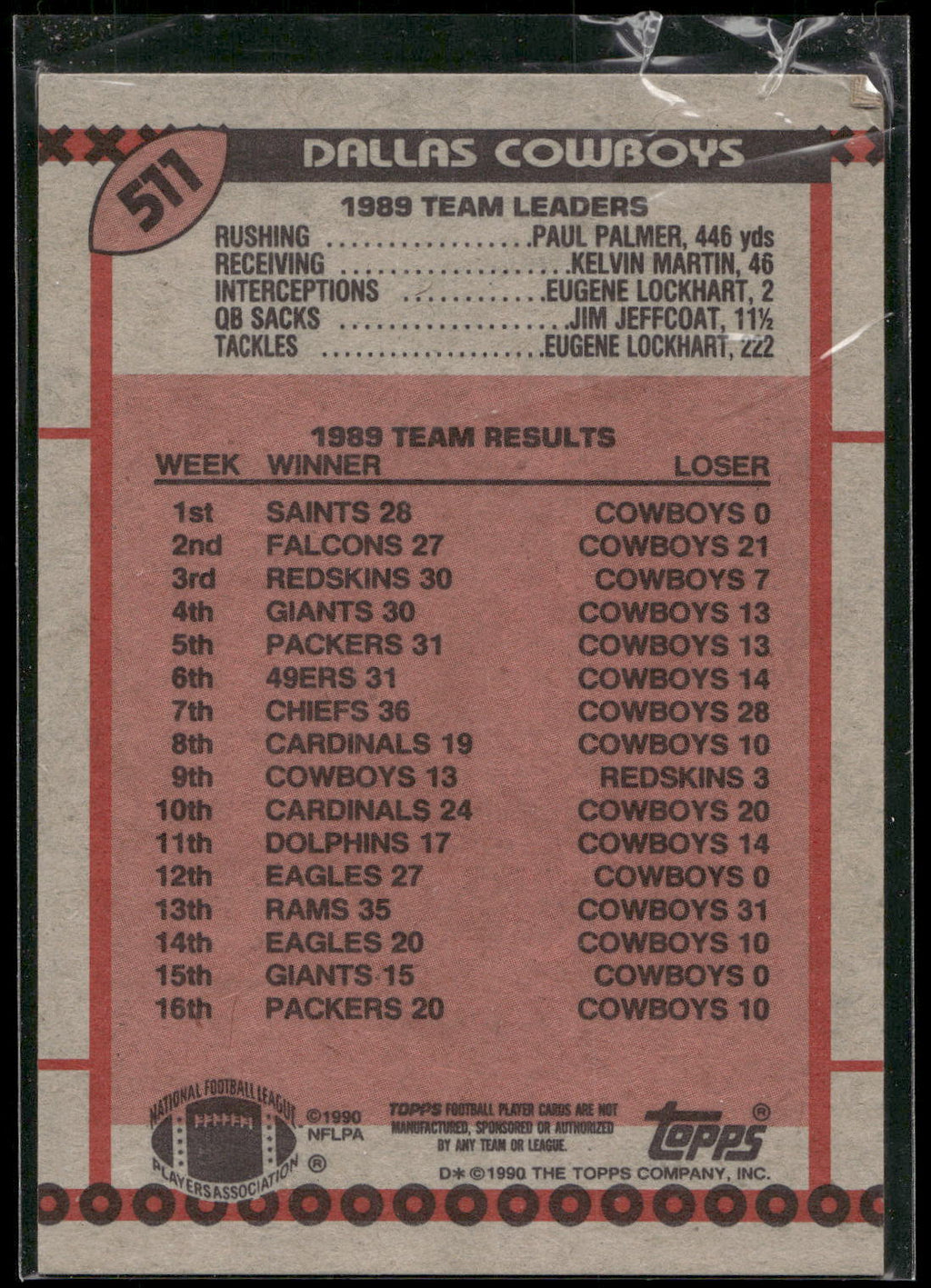 1990 Topps #511 Aikman Directs Ground Attack