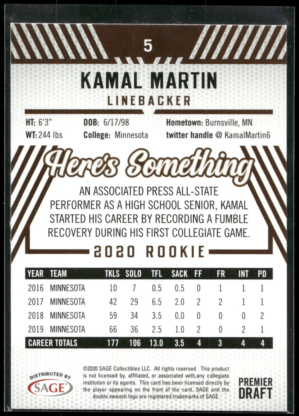 2020 SAGE HIT #5 Kamal Martin Red