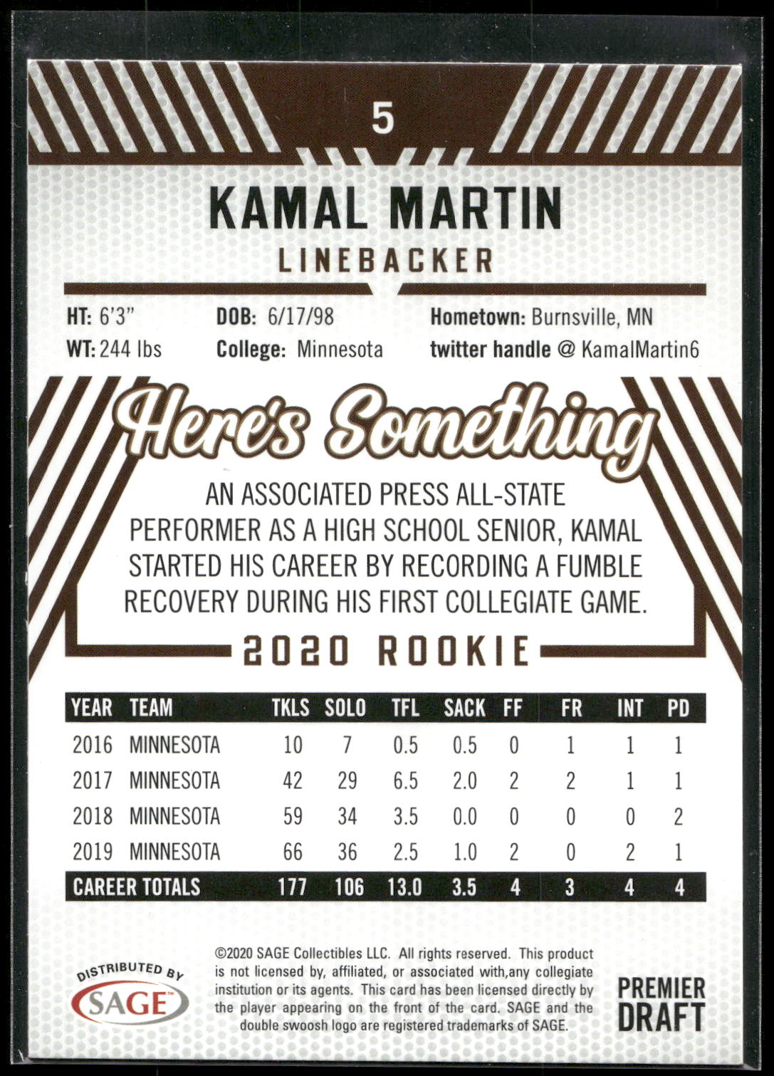 2020 SAGE HIT #5 Kamal Martin Red